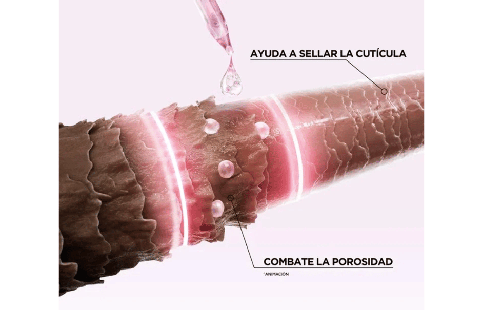 Ácido glicólico: Para qué sirve y beneficios para piel y cabello