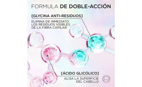 Acido Glicolico Para El Pelo