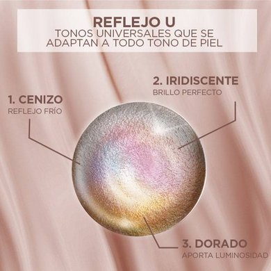 LANDING PAGE EXCELLENCE SIN AMONIACO REFLEJO U V2