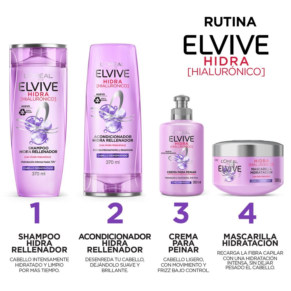 Productos Para Hidratar El Cabello