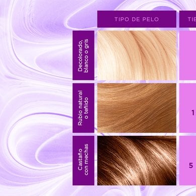 BANNER INFO Purple Tabla Cabellos 1125X667px