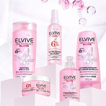 Glycolic Gloss Galeria Productos 2000X900px