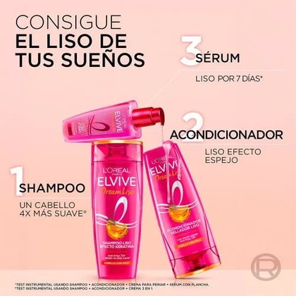 serum