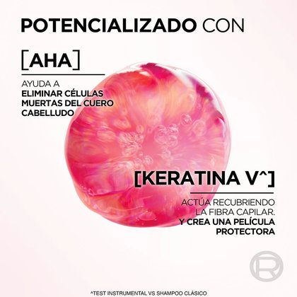 serum