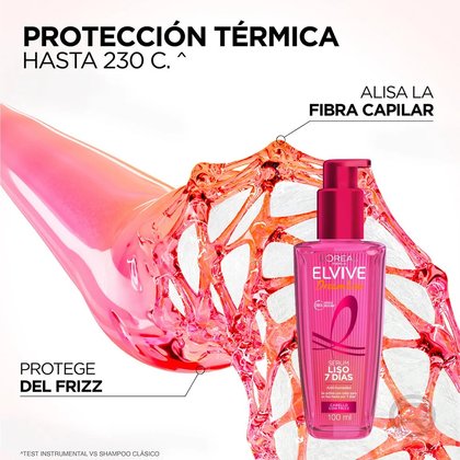 serum