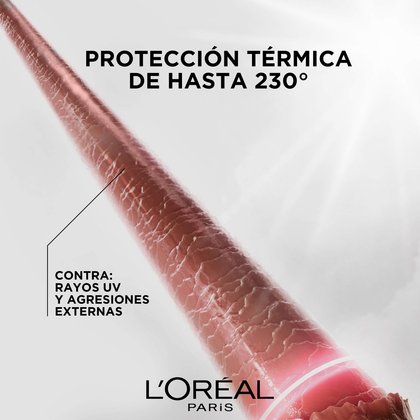Proteccion Termica