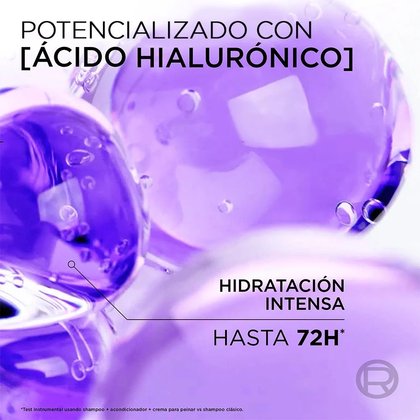 Hidrtación intensa
