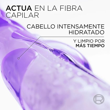hidratación