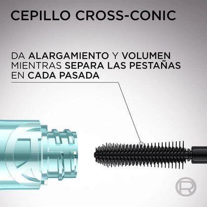 mascara a prueba de agua