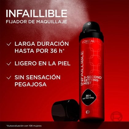 duración